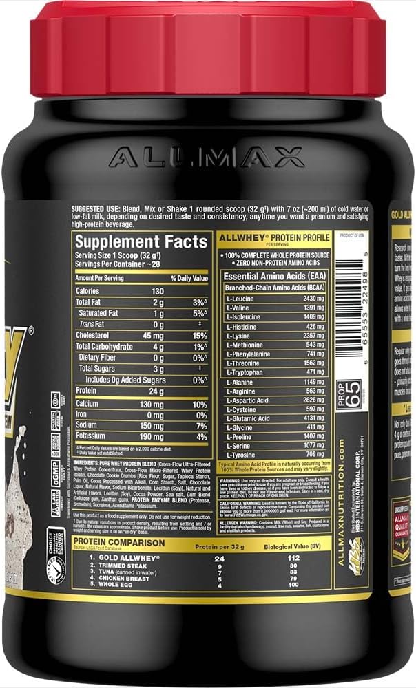 allmax-nutrition-gold-allwhey-cookies-cr-3.jpg