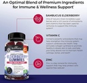 bioschwartz-elderberry-gummies-with-zinc-3.jpg