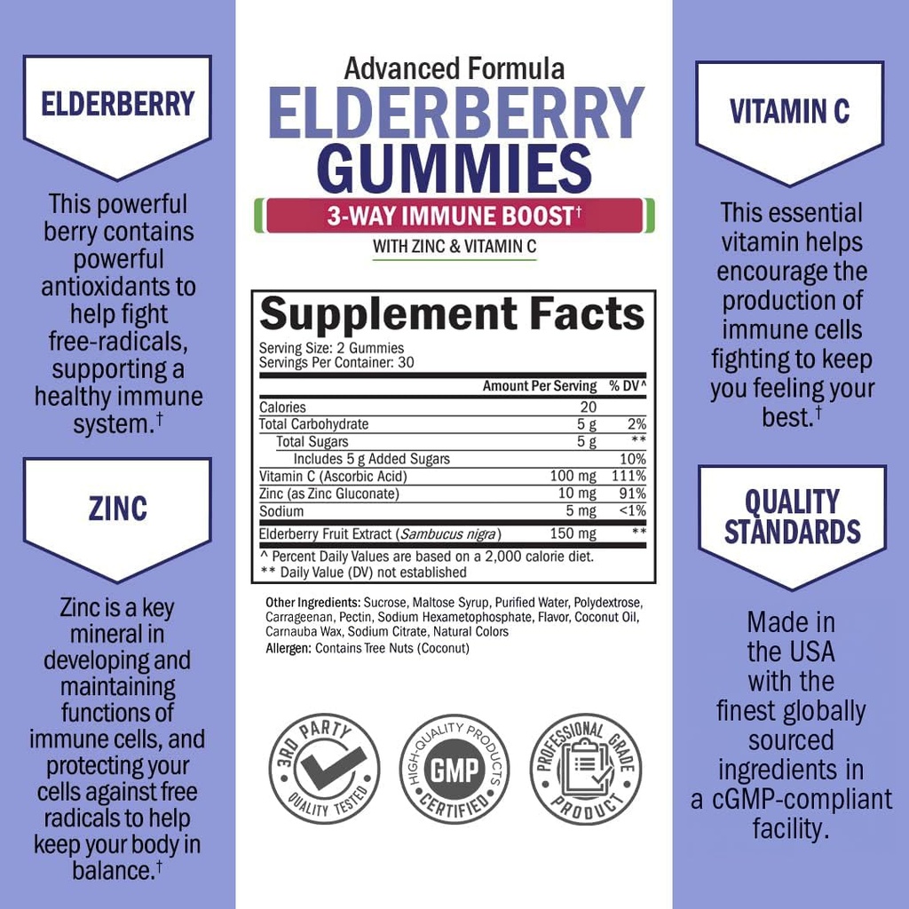 bioschwartz-elderberry-gummies-with-zinc-5.jpg