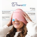 theraice-headache-relief-cap-migraine-ic-2.jpg