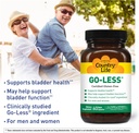 country-life-go-less---supports-bladder--4.jpg