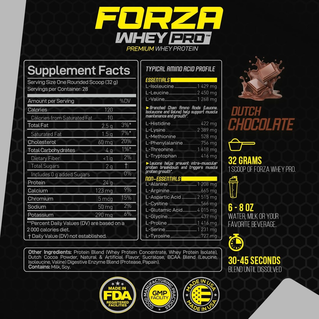 forzagen-whey-pro-low-carb-protein-powde-3.jpg