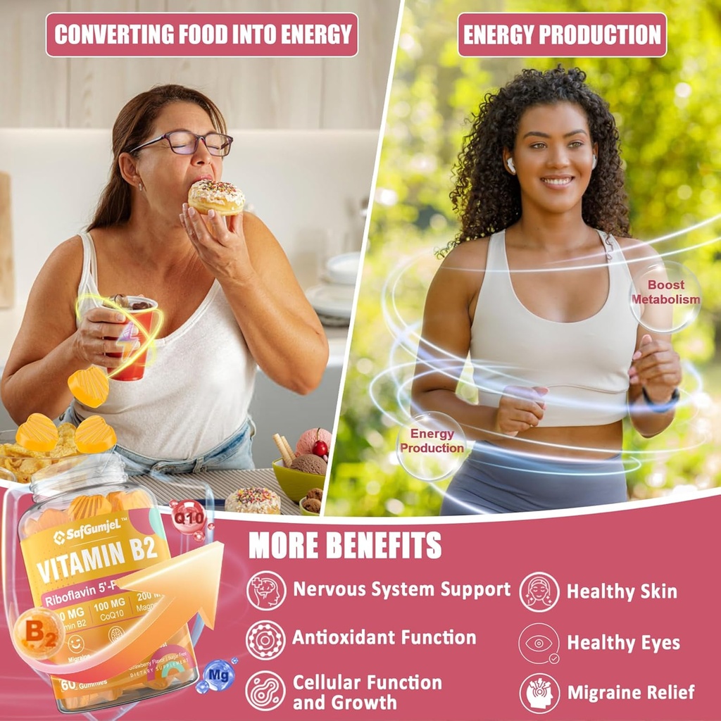vitamin-b2-gummies-riboflavin-400mg-for--3.jpg