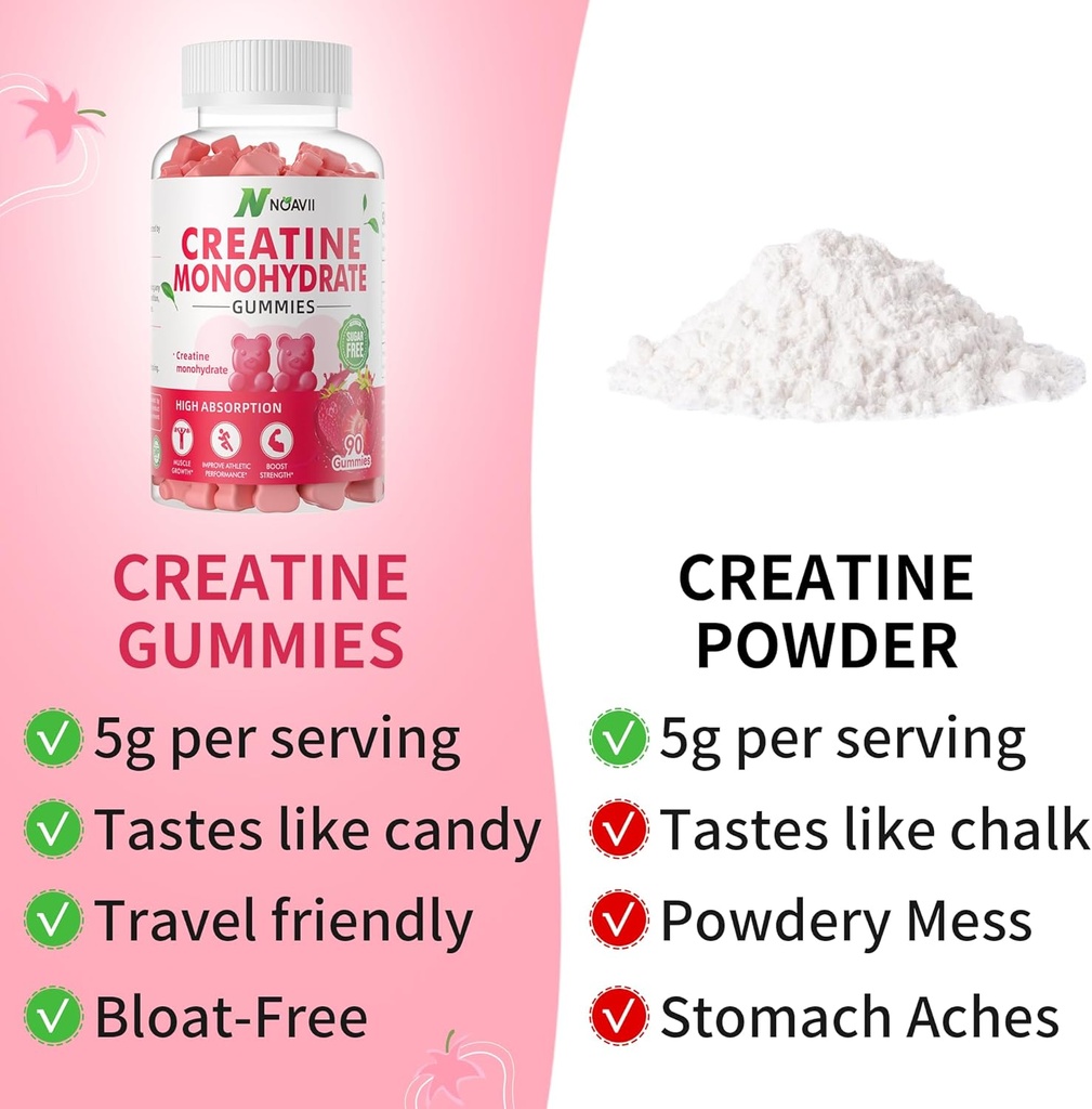 creatine-monohydrate-gummies-5000mg-for--4.jpg