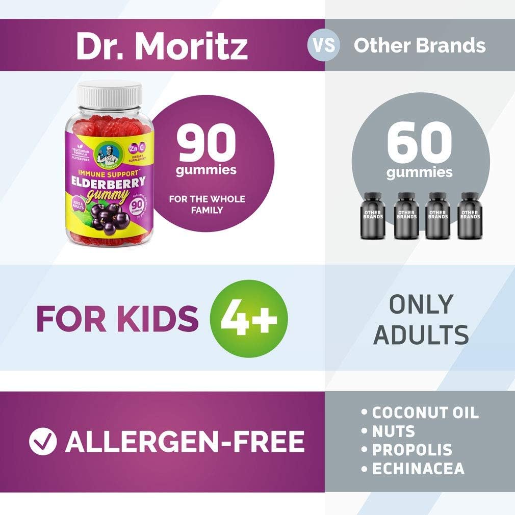 kids-multivitamin-gummies-14-essential-v-6.jpg