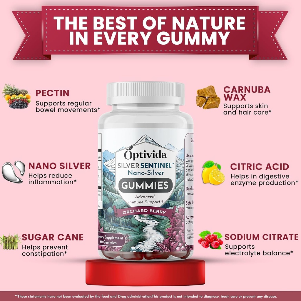 optivida-nano-silver-immune-support-gumm-3.jpg