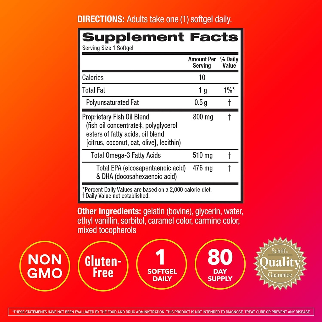 megared-advanced-6x-absorption-softgels--3.jpg