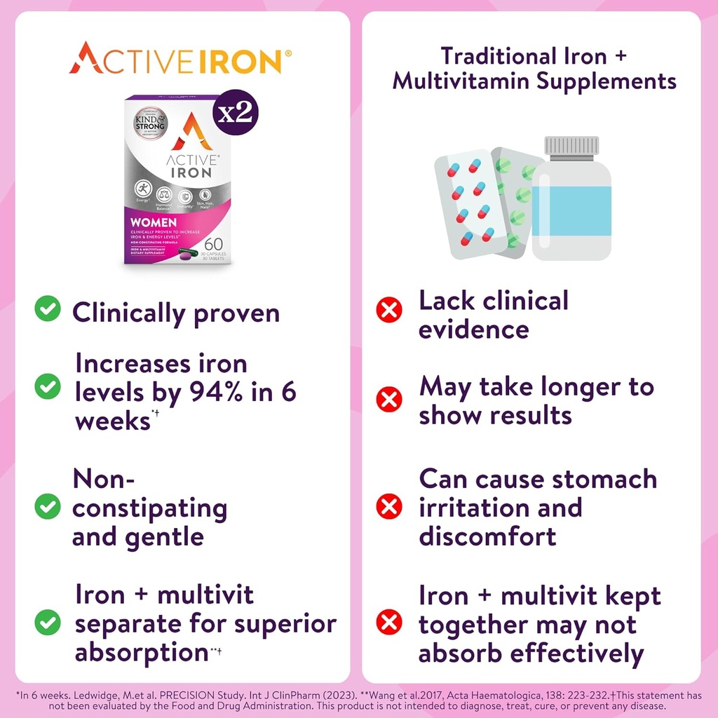 active-iron-supplement-25mg-multivitamin-6.jpg