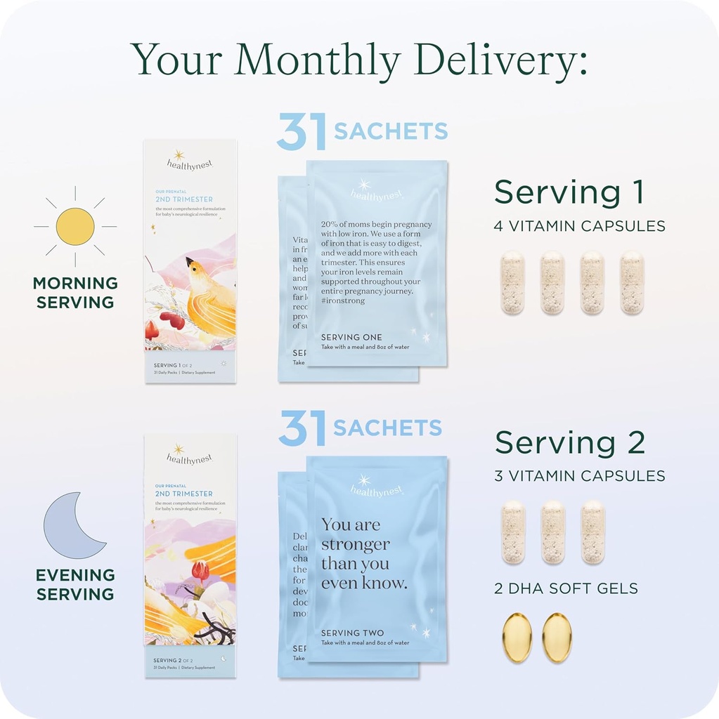 healthynest-2nd-trimester-prenatal-vitam-3.jpg