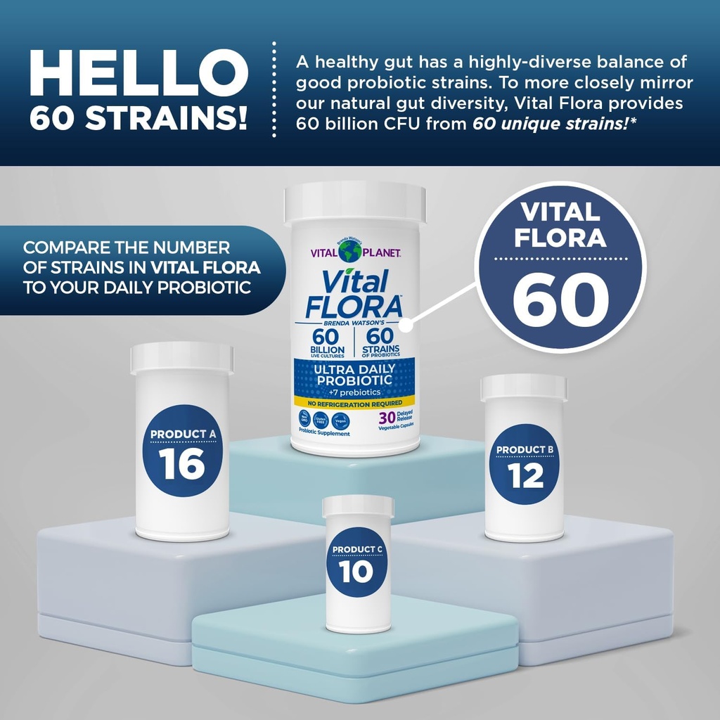 vital-planet---vital-flora-ultra-daily-p-4.jpg
