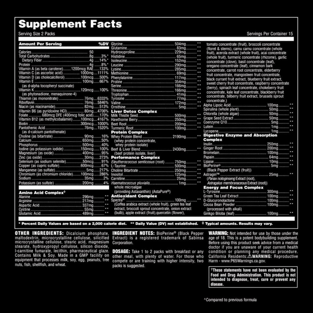 animal-pak---convenient-multivitamin-for-4.jpg