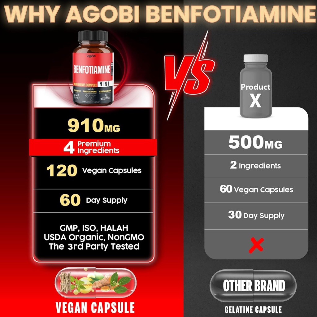 agobi-4in1-benfotiamine-supplement---2-m-6.jpg