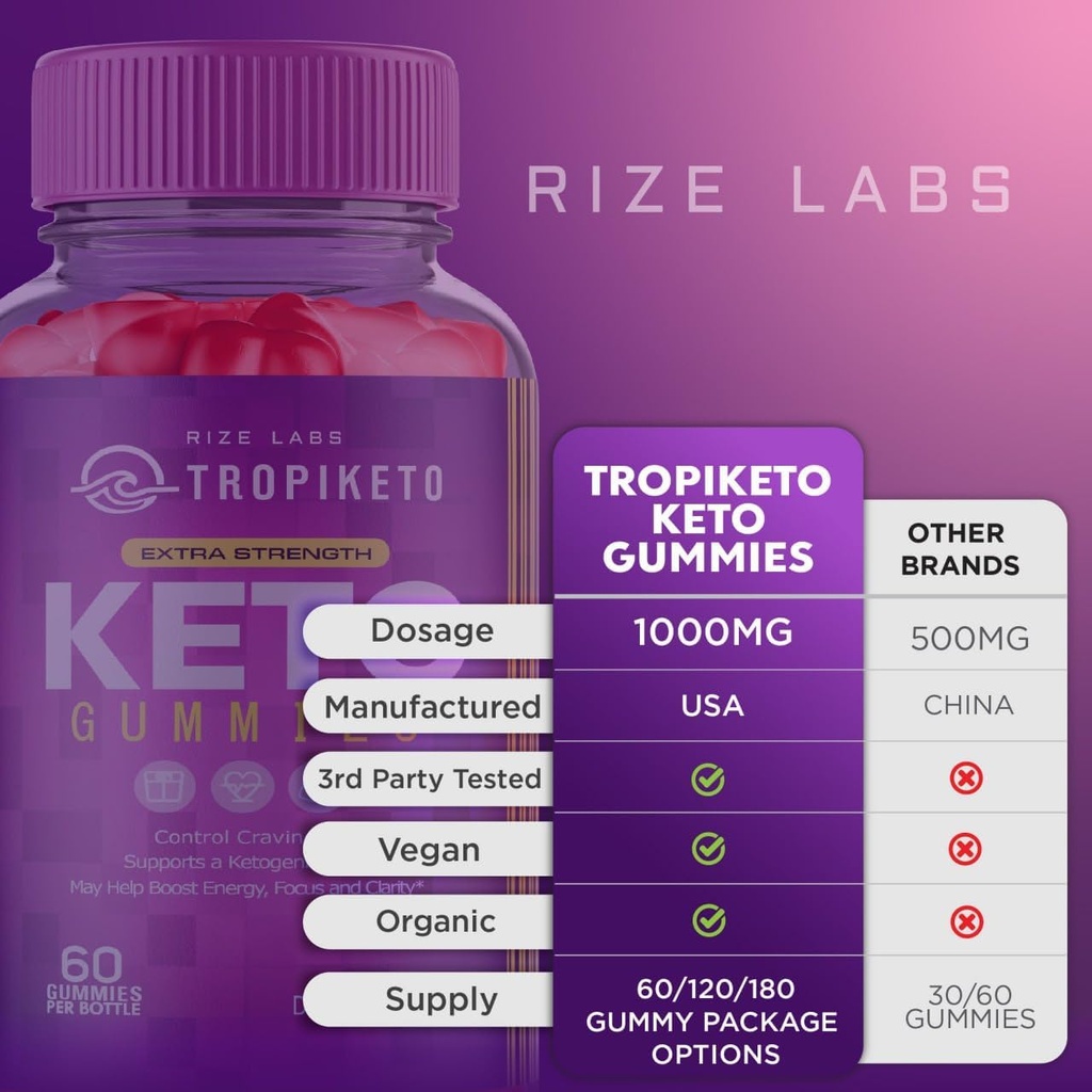 rize-labs-pack-of-2-tropiketo-acv-gummie-6.jpg