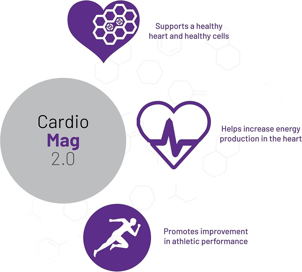 aor-cardio-mag-20-supports-a-healthy-hea-4.jpg