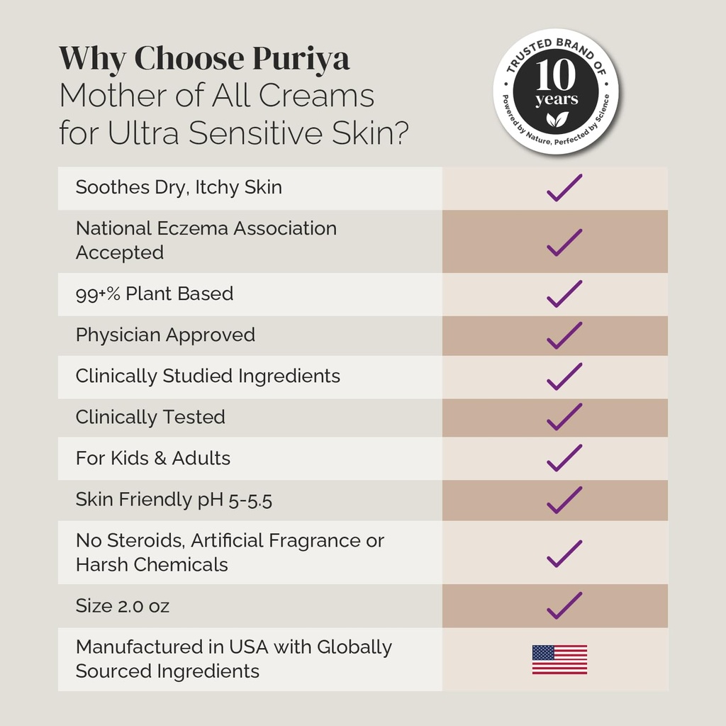 puriya-national-eczema-association-accep-2.jpg