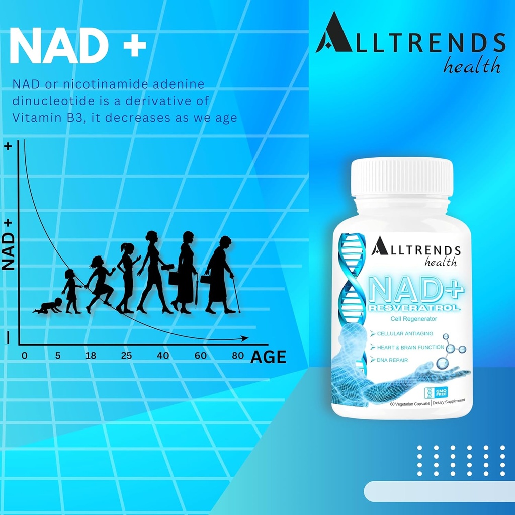 alltrends-health-nad-supplement-1000mg-r-3.jpg