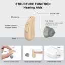 hearing-aids-for-seniors-not-amplifiers--5.jpg