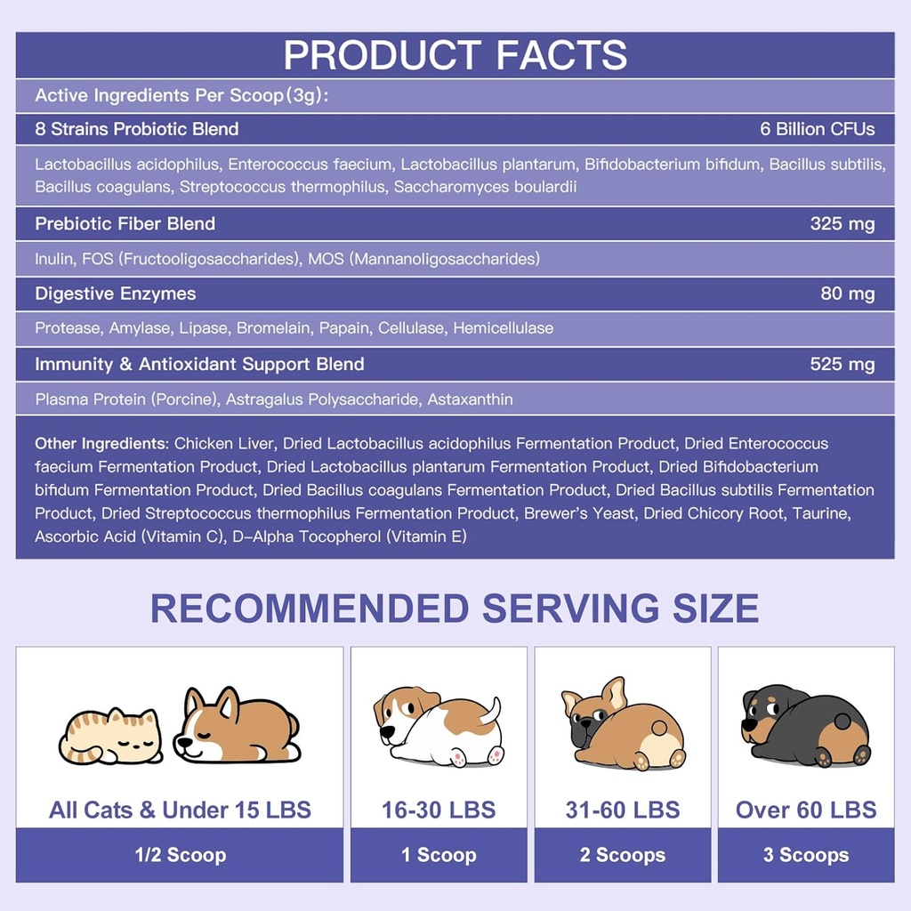 nature-target-probiotics-for-dogs---dog--6.jpg