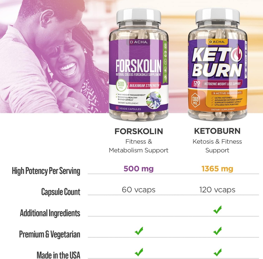 advanced-keto-fitness-bundle---premium-f-4.jpg