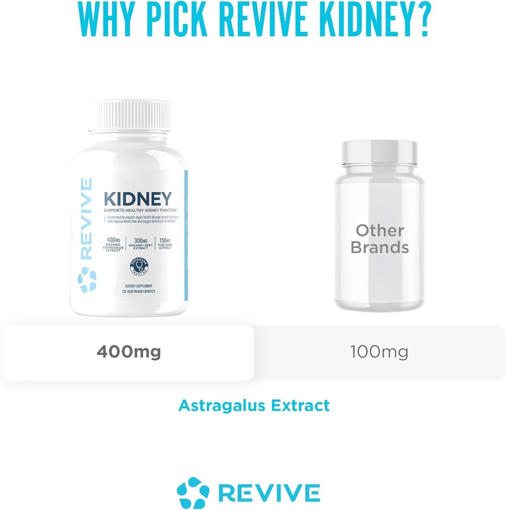 revive-md-kidney-support-supplement-for--6.jpg