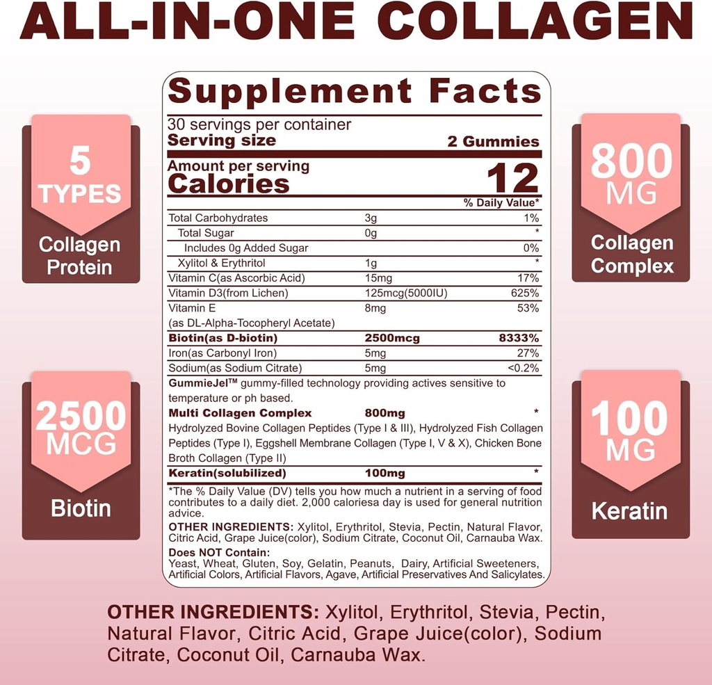 hydrolyzed-collagen-gummies-calcium-magn-2.jpg