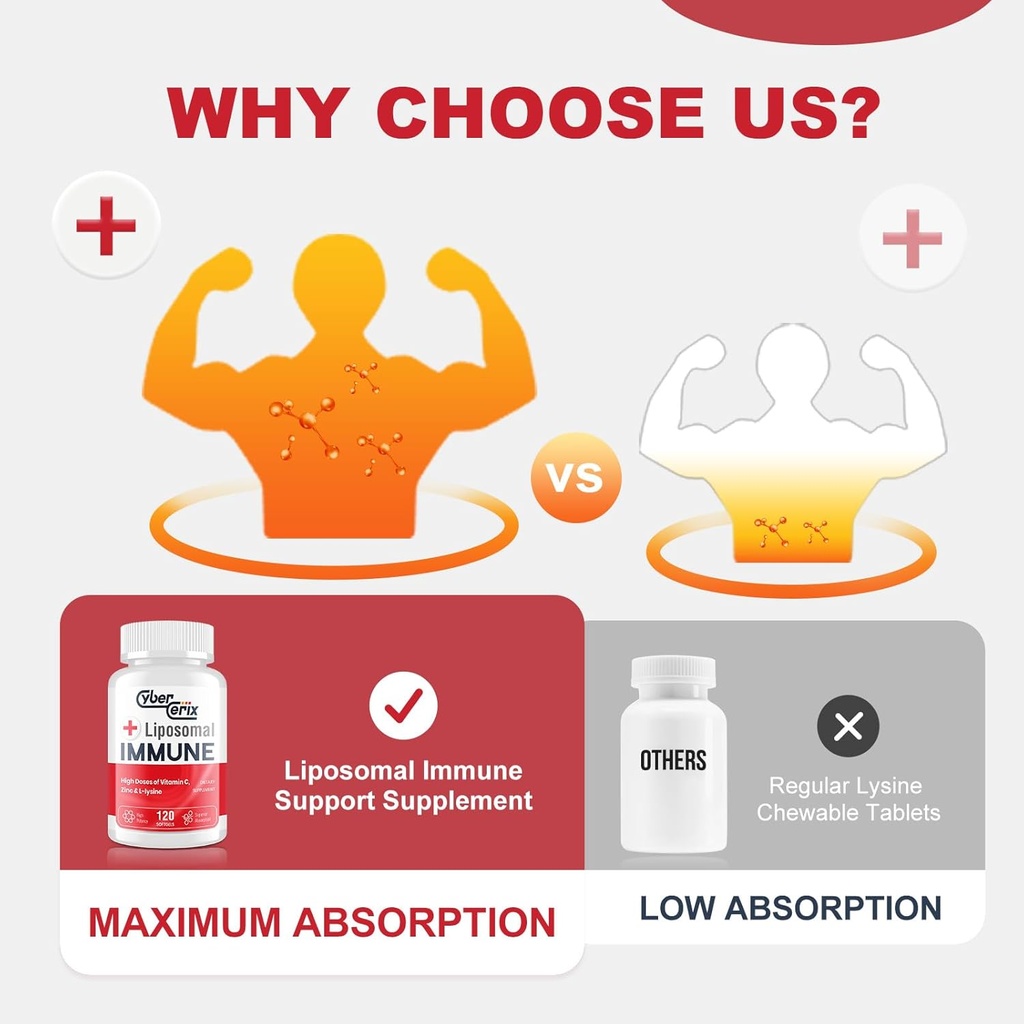 advanced-liposomal-immune-supplement-com-4.jpg