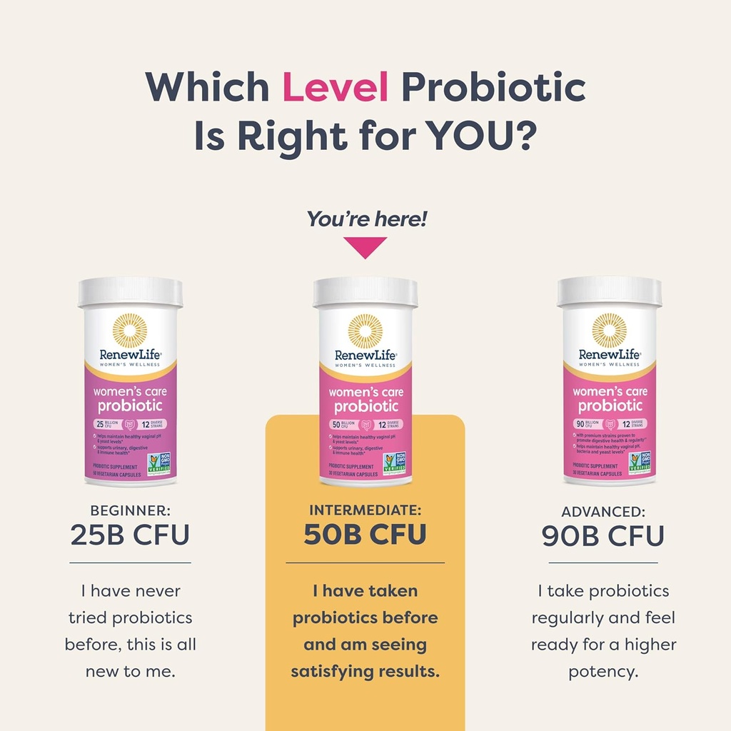 renew-life-womens-probiotic-capsules-50--5.jpg
