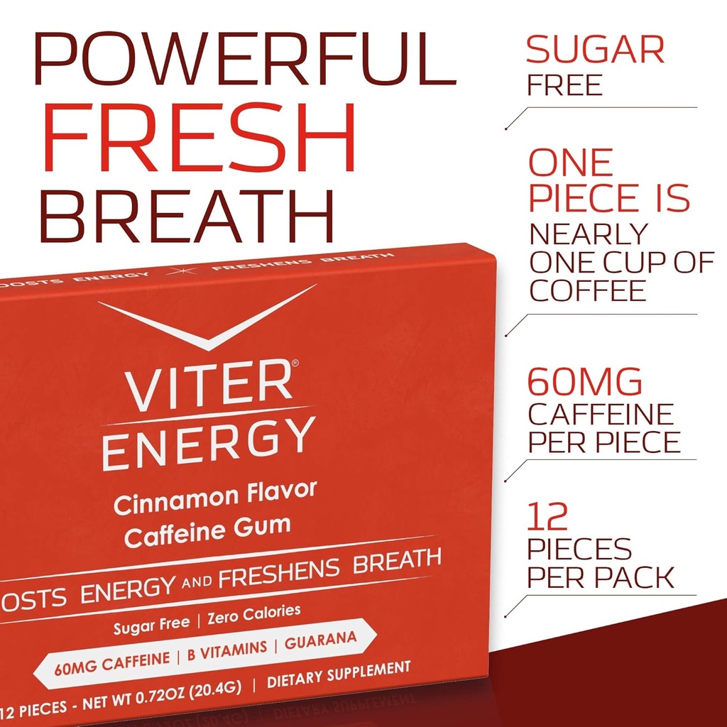 viter-energy-caffeinated-gum-60mg-caffei-2.jpg