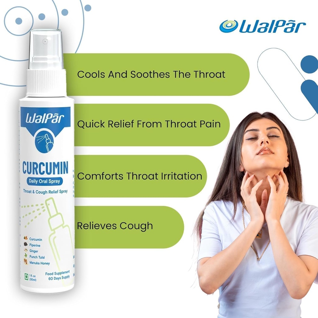 curcumin-oral-spray---a-natural-blend-wi-3.jpg