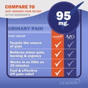 leader-urinary-pain-relief-maximum-stren-3.jpg