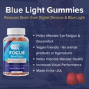 focus-blue-light-supplement-lutein-and-z-4.jpg