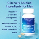 blue-stork-fertility-supplements-for-men-2.jpg