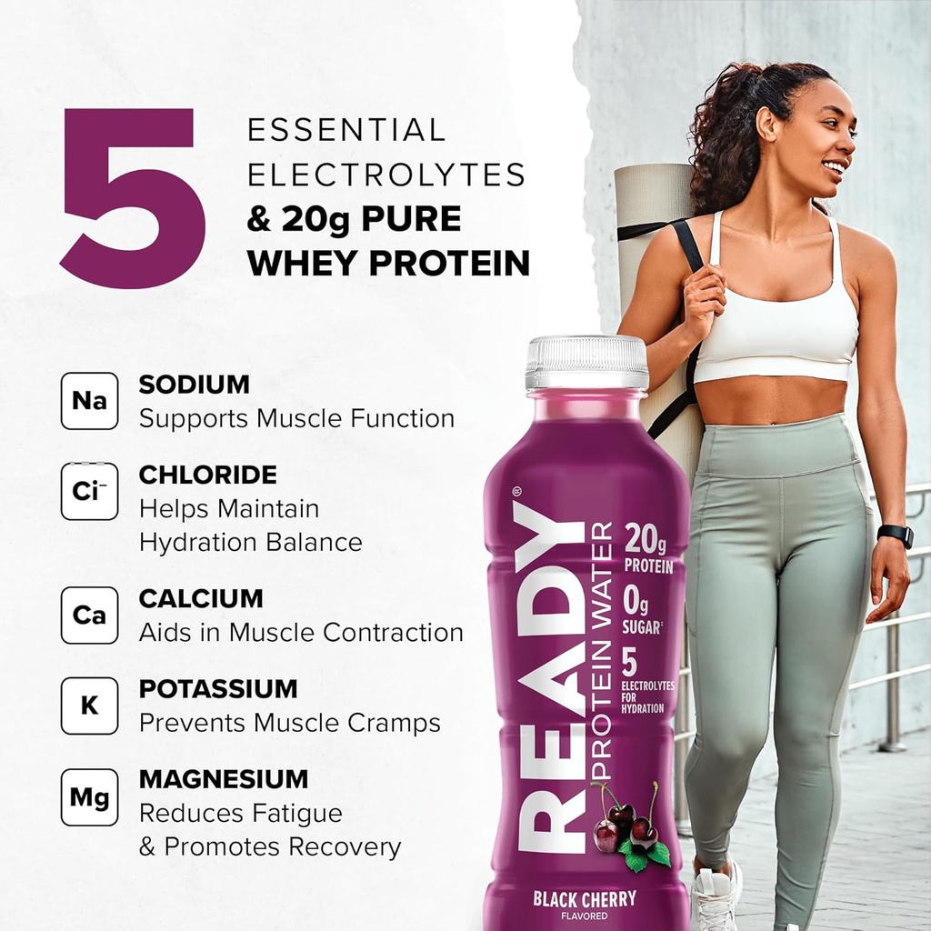 ready-protein-water-20g-whey-protein-iso-3.jpg