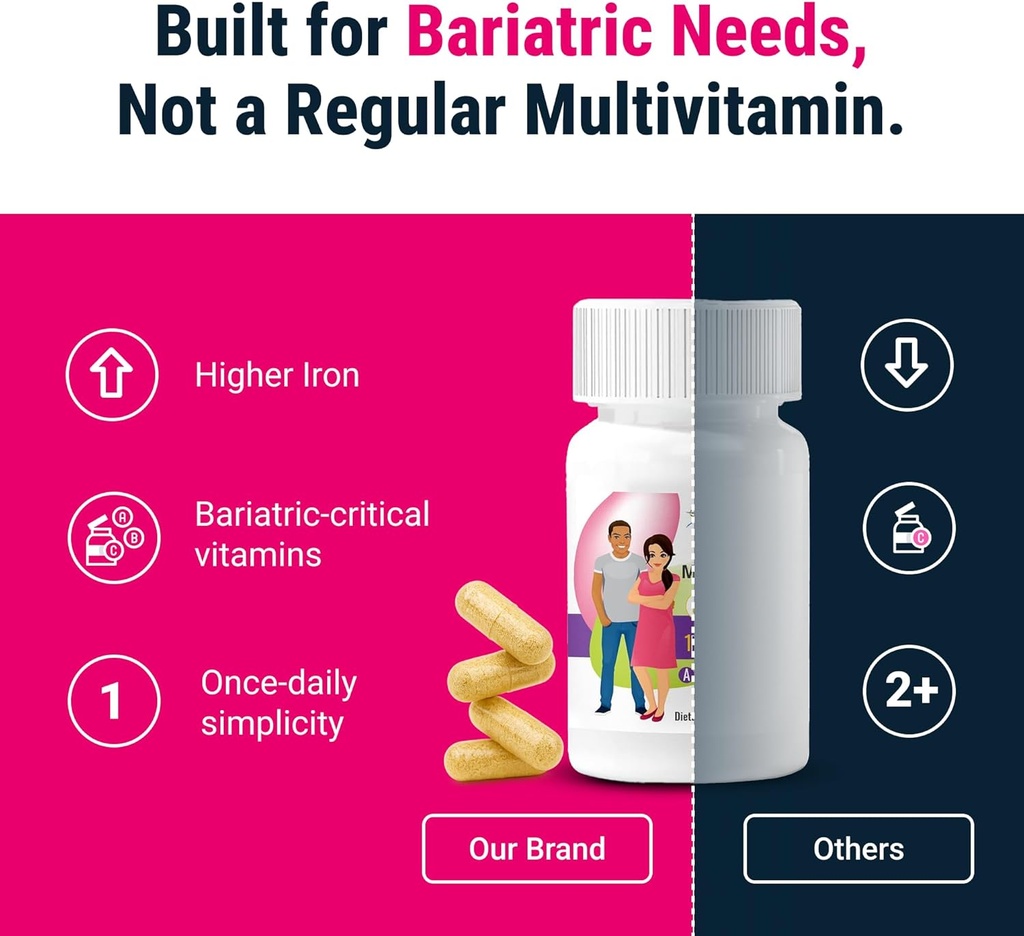 bariatricpal-multivitamin-one-1-per-day--6.jpg