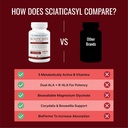 approved-science-sciaticasyl---optimal-s-5.jpg
