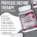 dr-liz-cruz-delicate-detox---enzymes-sup-3.jpg