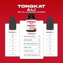 tongkat-ali-for-men-1200mg-200-to-1-extr-4.jpg