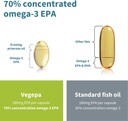 igennus-vegepa-omega-3-wild-fish-oil-eve-5.jpg