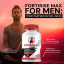 fortirise-max-for-men-capsules---fortiri-4.jpg