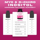 myo-inositol-d-chiro-inositol-supplement-4.jpg