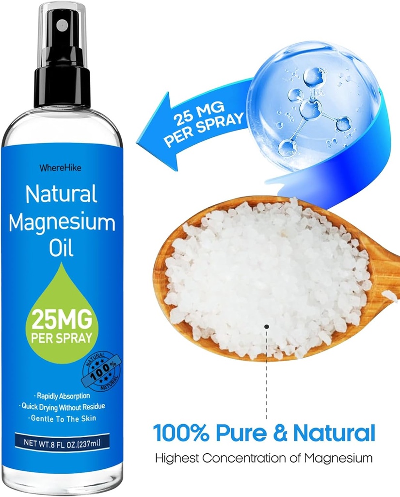 magnesium-spray-pure-magnesium-oil-spray-5.jpg