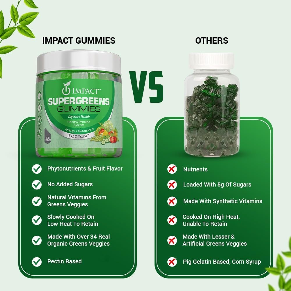 supergreens-veggies-gummies---vegetarian-4.jpg