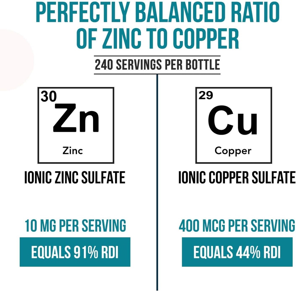 ionic-zinc-plus-copper-liquid-concentrat-4.jpg