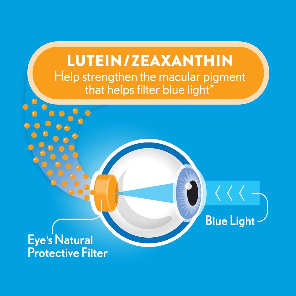 ocuvite-bausch-lomb-lutein-25mg-lutein-z-3.jpg