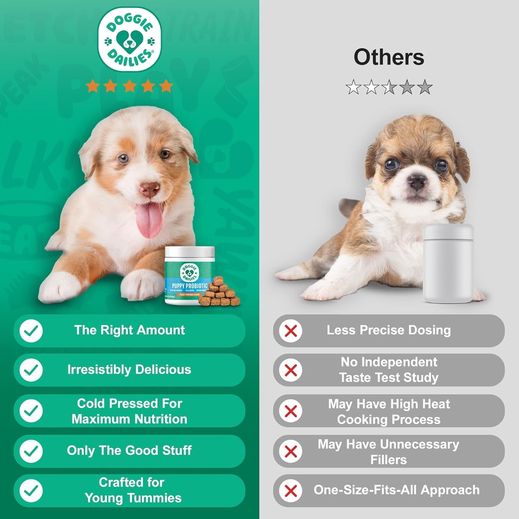 doggie-dailies-puppy-probiotic-probiotic-5.jpg