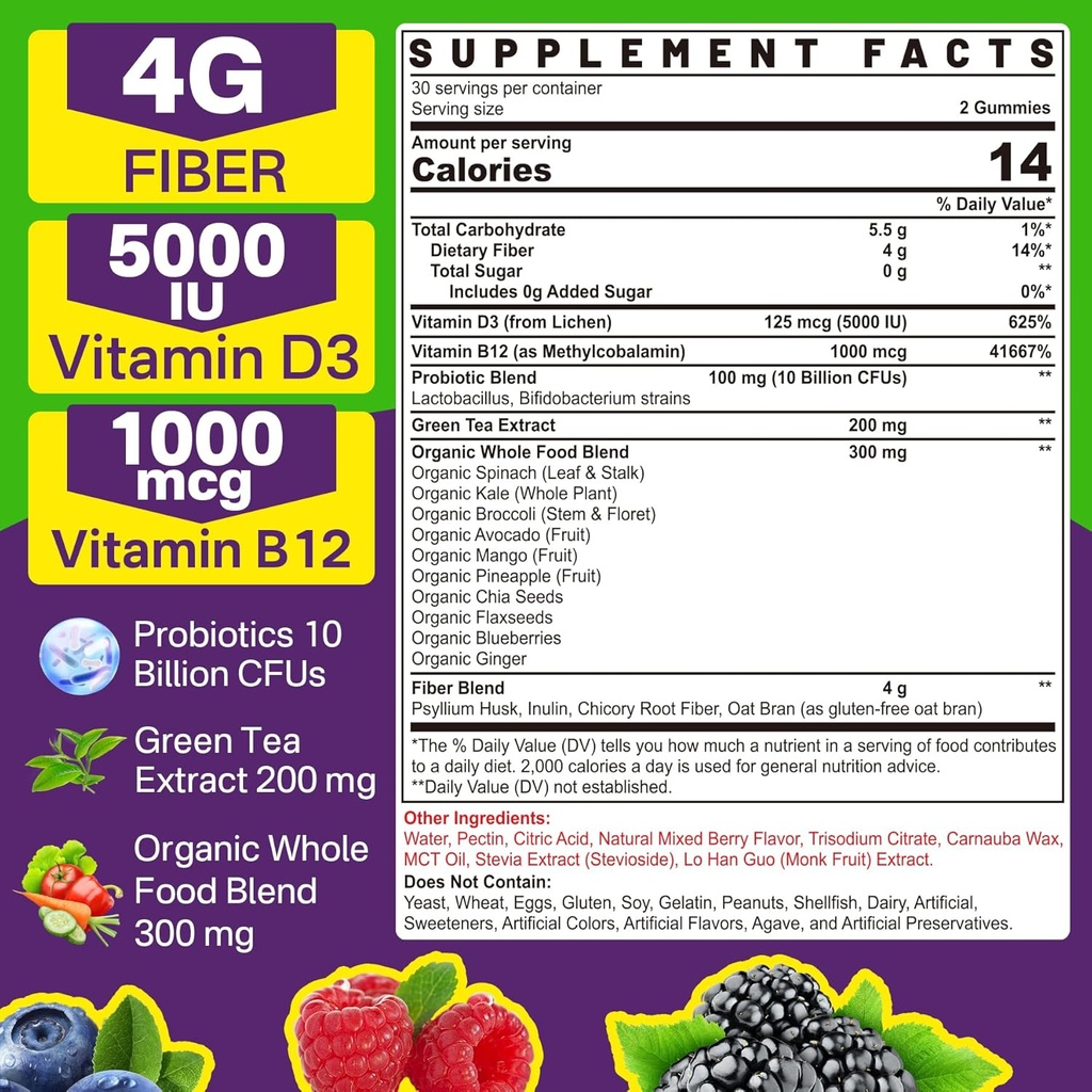 probiotics-fiber-gummies-2.jpg