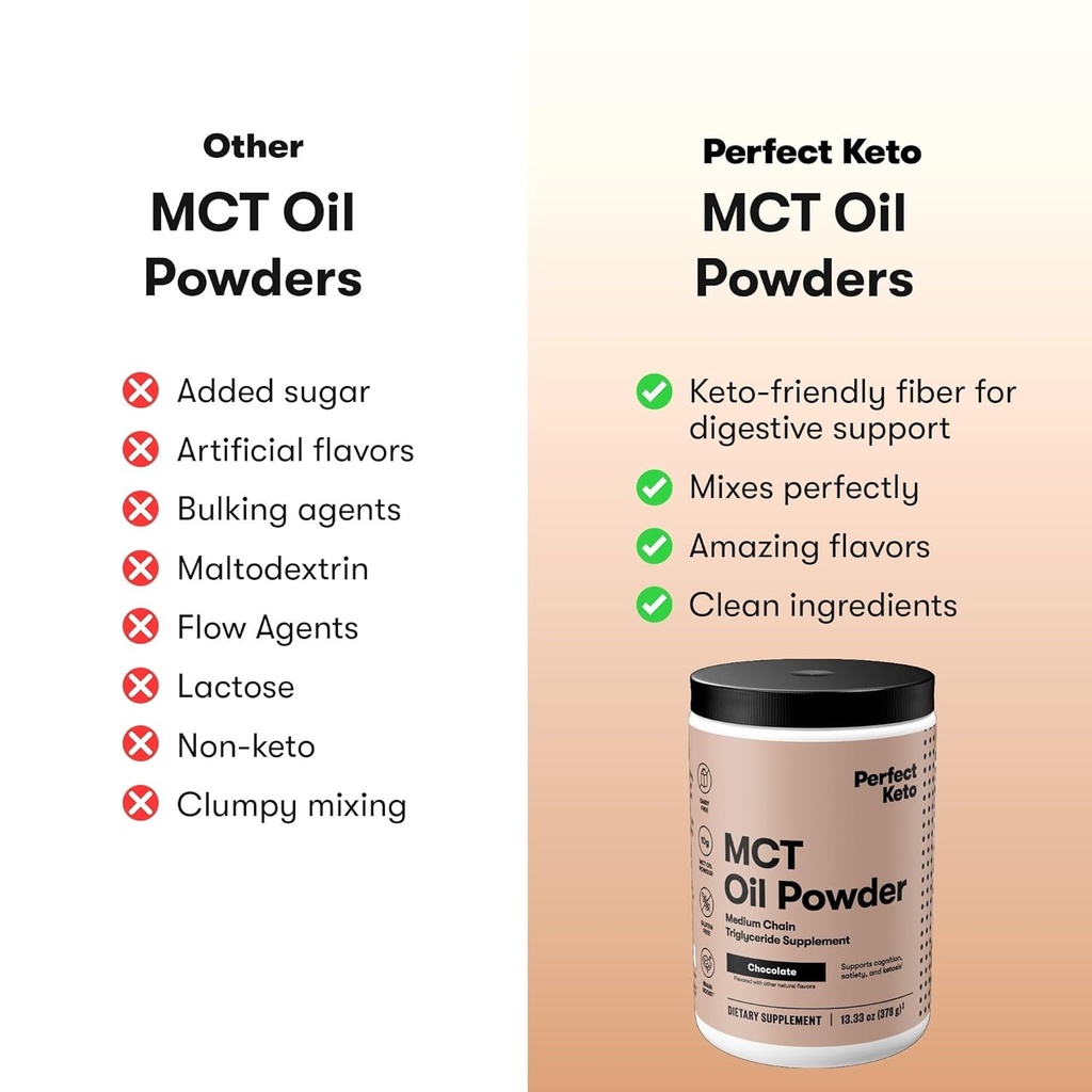 perfect-keto-7g-mct-oil-powder-medium-ch-5.jpg