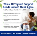 1-body-thyroid-support-supplement-iodine-6.jpg