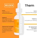 wellpath-liposomal-curcumin-supplement-l-5.jpg