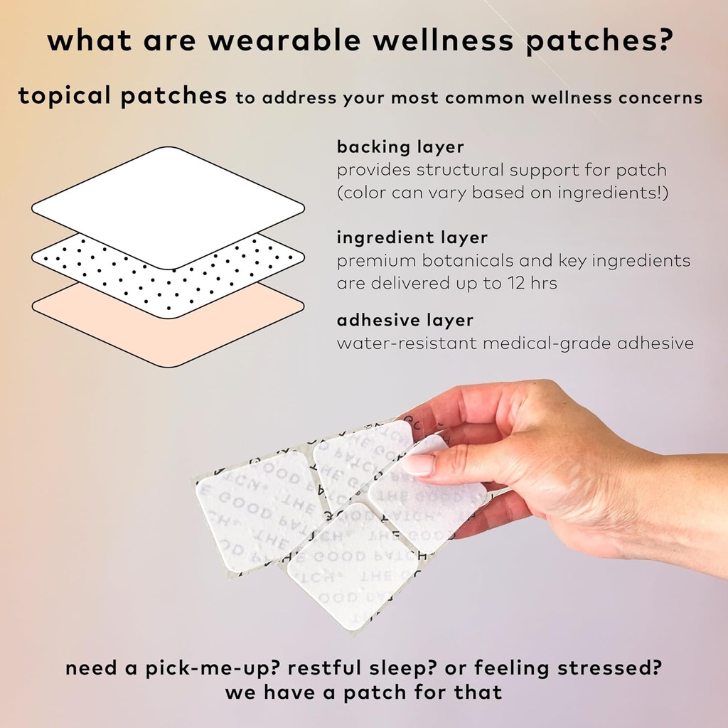 the-good-patch-active-patch-energy-suppo-5.jpg
